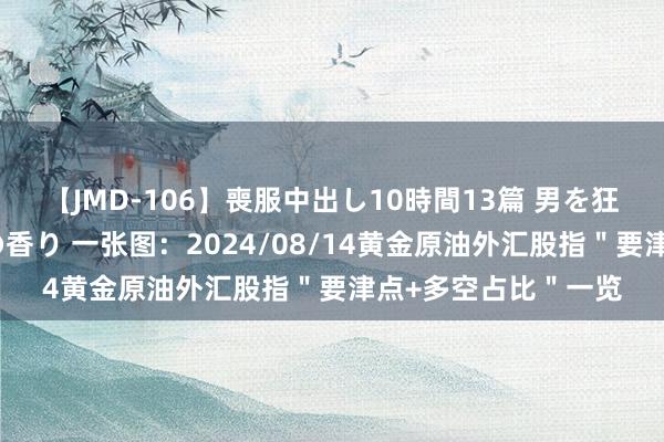 【JMD-106】喪服中出し10時間13篇 男を狂わす生臭い未亡人の香り 一张图：2024/08/14黄金原油外汇股指＂要津点+多空占比＂一览